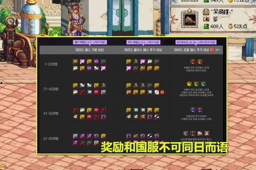 韩服战令爆料最新消息,全新内容即将上线，敬请期待！  第3张